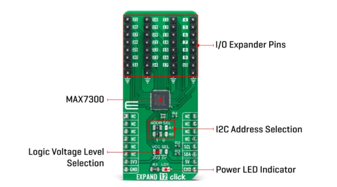 Mikroe Expand 12 Click